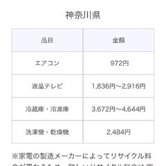 冷蔵庫･洗濯機などの大型家電の処分に困られている方 - 地元のお店