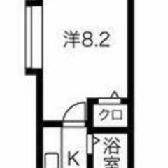 🌾入居費用14万円🌾】✨審査No.1✨ 🔥JR京浜東北・根岸線 ...