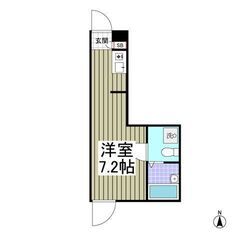 🌻入居費用11万円🌻】✨審査No.1✨ 🔥千代田線「北千住」駅 ...