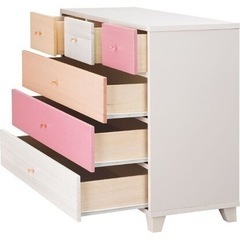 ローチェスト ピンク ニトリ