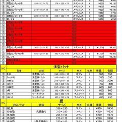 業務用　浅深角バット＆対応網　全国配送可！個別購入可！
