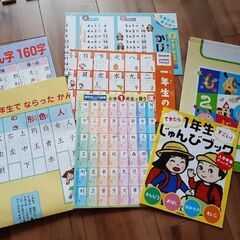 漢字ポスター・英語CDなど　年長～2年生　※追加しました