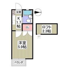 🌻入居費用7万円🌻】✨審査No.1✨ 🔥京成本線「大佐倉」駅 徒...