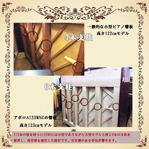 【秋のピアノフェア　】新品展示品アポロA123WNC　日本製