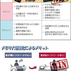 さらに使いやすく☆長期保証☆富士通 AH53/M【最強 i7-4702MQ/新品SSD1000GB/新品メモリ16GB】新規Win11/Microsoft Office2021（管理：07091636） さらに使いやすく☆長期保証☆富士通 AH53/M【最強 i7-4702MQ/新品