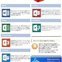 さらに使いやすく☆長期保証☆富士通 AH53/M【最強 i7-4702MQ/新品
