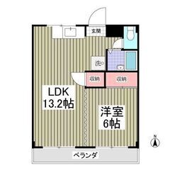 🌻入居費用8万円🌻】✨審査No.1✨ 🔥常磐線「藤代」駅 徒歩4分🔥