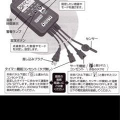 決まりました。ケージセット ケージ、暖突、タイマーサーモ等
