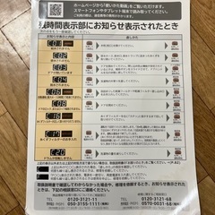 日立ビッグドラムスリム BD-SV110BL