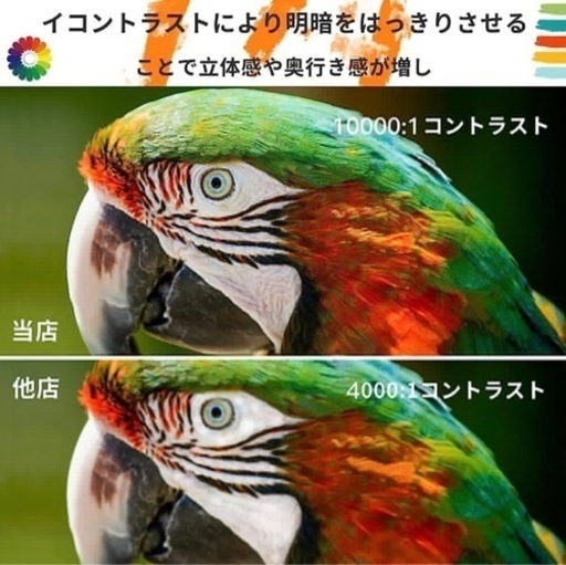 新品未使用❣️ プロジェクター Android TV9.0 20000lm 4K ホームシアター