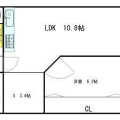 綾瀬プルミエ13F・14万円