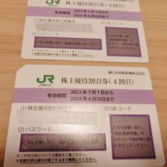 【ネット決済・配送可】JR東日本　　株主優待券　2枚