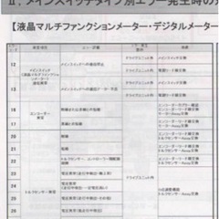 ジャンク品 ブリヂストン ハイディ タイヤ溝アリ バッテリー付 電動