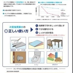 電解水生成装置　次亜塩素酸水