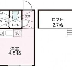 🌻入居費用10万円🌻】✨審査No.1✨ 🔥京急本線鶴⾒市場徒歩3分🔥