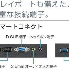 【最終値下げ】【チューナーレス】Philips 43型ワイド液晶...