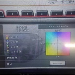 湾岸ミッドナイト