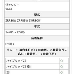 TRD ドアスタビライザー ヴォクシー ZRR80W ZRR85W ZWR80W 14/01～17/06 G’s除く（MS304-00001）