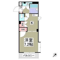 💙💙《1K》さいたま市🐻鉄道博物館（大成）駅から徒歩6分！ドラッ...