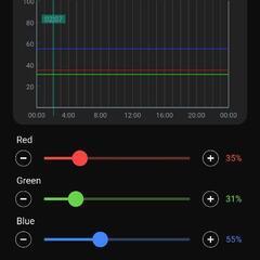 【取引中】Chihiros　水槽照明【アクアリウム】シェード付き