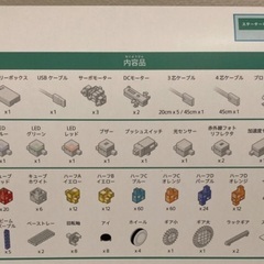 ロボットプログラミング ソニーkoov 知育ブロック玩具