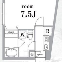 🌈【新築１K】フリーレント🏡2人入居OK♫高円寺徒歩１２分！敷金...