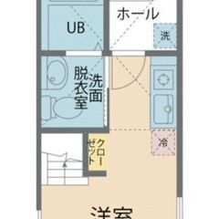✨上星川駅✨階段式ロフトで部屋の中に無駄を作らない造り💎💎秘密基地感あります㊙️㊙️㊙️㊙️ - 不動産