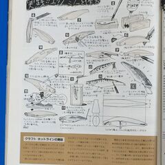 別冊釣り人 Basser No.4~7 1987年～1988年