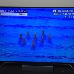 東芝レグザ 58インチZ20x 2015年製