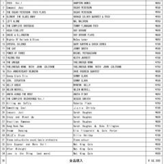 ジャズ界　ピアノ ・シンガーの巨匠たち　VolⅡ　個別購入可