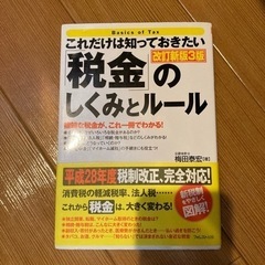 税金の仕組みとルール