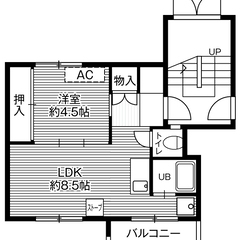 ◆敷金・礼金が無料！◆ビレッジハウス銭函1号棟 (206号室)の画像