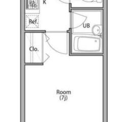 🌻入居費用23万円🌻】✨審査No.1✨ 🔥都営新宿線⾺喰横…