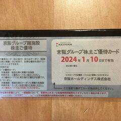 京阪　株主優待券一式　ひらパー入園券、ザ・ブーン入場券など盛り沢山