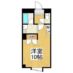 🌻入居費用5万円🌻】✨審査No.1✨ 🔥上毛電鉄「中央前橋…