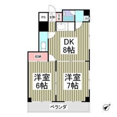 🌻入居費用12万円🌻】✨審査No.1✨ 🔥つくばエクスプレス「六...