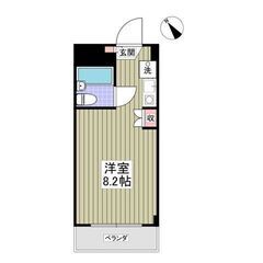 🌻入居費用8万円🌻】✨審査No.1✨ 🔥高崎線「熊谷」駅 徒歩13分🔥の画像