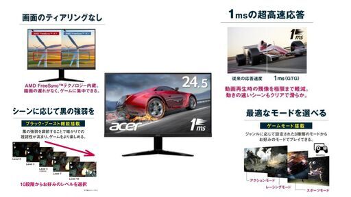 Acer 24.5インチ ゲーミングモニター KG251Qbmiix　7,000円でお売りします！