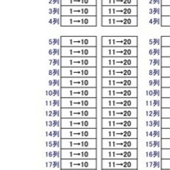 鈴鹿8耐観戦券&往復航空券に宿込み(条件に合う方