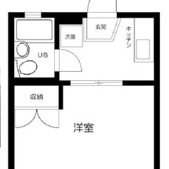 🏠初期費用0円〜8万円以下⤵️ 女性限定 審査通過率90%以上👍 西武新宿線  都立家政駅 徒歩3分🤩独立系保証会社✨ - 中野区