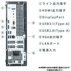 とても快適！Windows11 高速i7/CPU M.2 256GB/SSD+1TB/HDD 32GB 