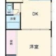 🌻入居費用8万円🌻✨審査No.1✨ 🔥埼玉県深谷市永田🔥