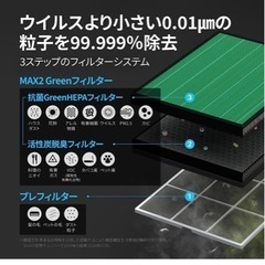 値下げ)COWAY 空気清浄機 AIRMEGA 150 ピンク