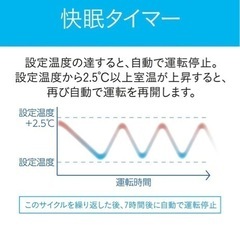 8月9日限定！在庫処分セール　コイズミ 窓用エアコン ルームエアコン 快眠モード有 冷房 除湿 ドライ 送風 自動運転 エコ 5~8畳 リモコン付き KAW1921W 8月9日限定！在庫処分セール コイズミ 窓用エアコン ルームエアコン
