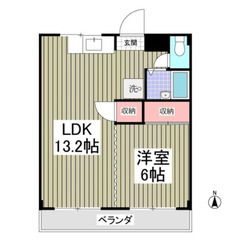 🌻入居費用11万円🌻】✨審査No.1✨ 🔥常磐線「藤代」駅 徒歩...