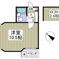 🌻入居費用11万円🌻】✨審査No.1✨ 🔥武蔵野線「市川大野」駅...