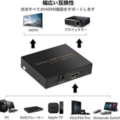 新品 HDMI 分配器　1入力2出力 4K 2画面同時出力　高速...