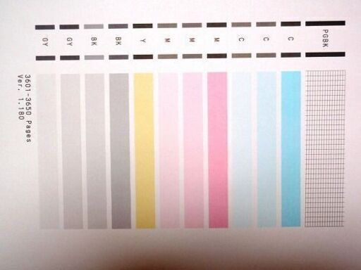 Canon 未使用純正トナー 三色セット 未使用 Canon 067 インク