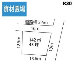 月2万円　🔳柏市藤ヶ谷　資材置場　(整地負担あり）コンパクト資材...