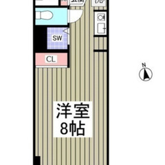 【🏡入居費用11万円🏡】✨審査No.1✨ 🔥西武国分寺線「鷹の台...